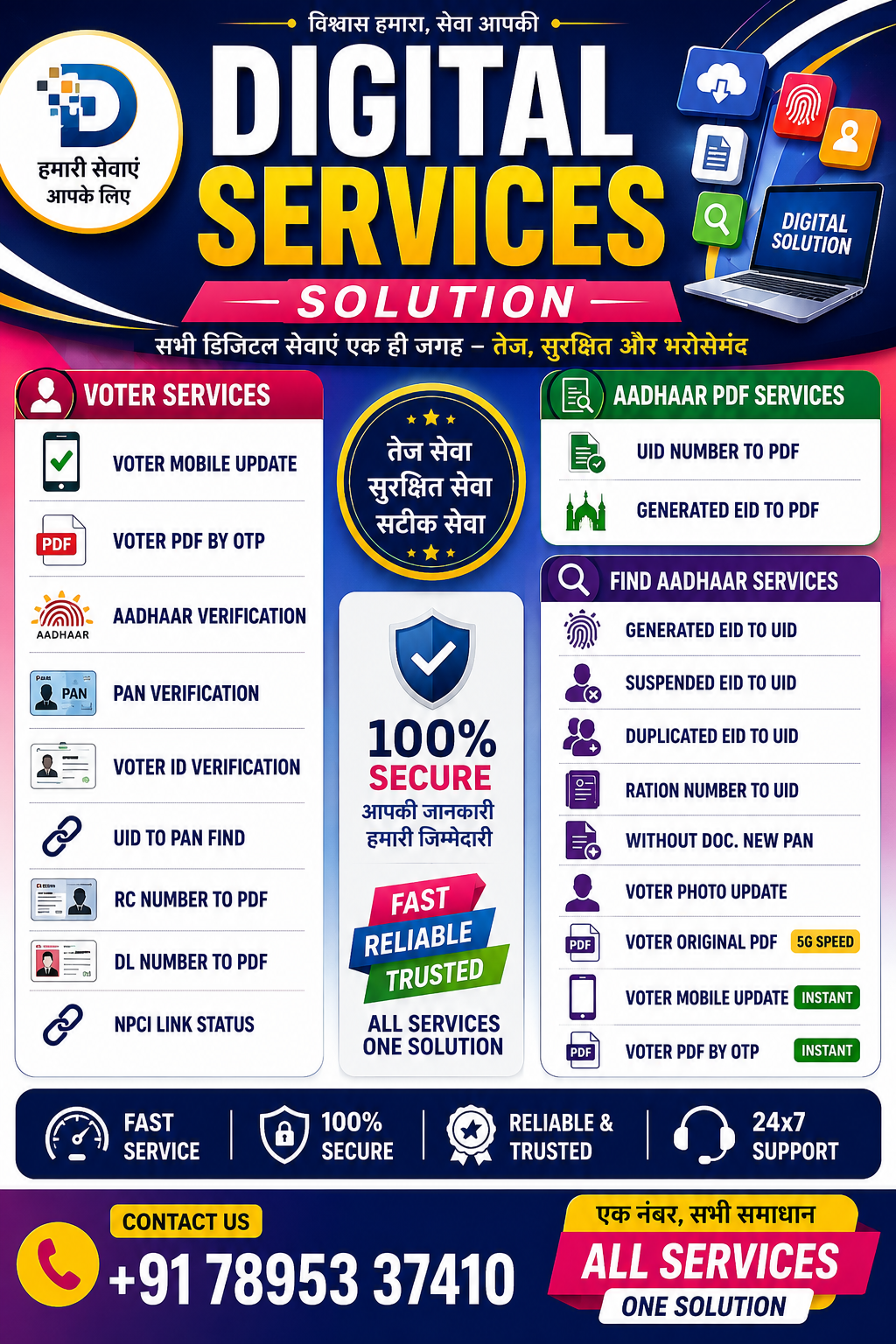 Our Digital Services Platform